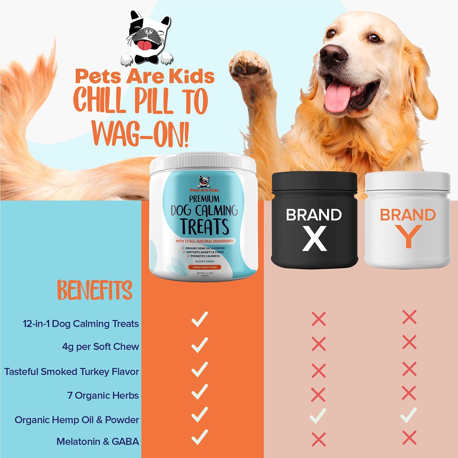 Premium pet calming outlet bites